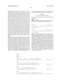 HETEROLOGOUS ANTIBODIES WHICH BIND HUMAN CD4 diagram and image