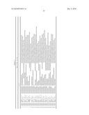 HETEROLOGOUS ANTIBODIES WHICH BIND HUMAN CD4 diagram and image