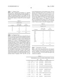 HETEROLOGOUS ANTIBODIES WHICH BIND HUMAN CD4 diagram and image