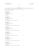 HETEROLOGOUS ANTIBODIES WHICH BIND HUMAN CD4 diagram and image