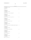 HETEROLOGOUS ANTIBODIES WHICH BIND HUMAN CD4 diagram and image