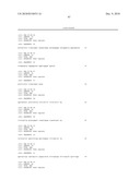 HETEROLOGOUS ANTIBODIES WHICH BIND HUMAN CD4 diagram and image