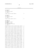 HETEROLOGOUS ANTIBODIES WHICH BIND HUMAN CD4 diagram and image