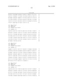 HETEROLOGOUS ANTIBODIES WHICH BIND HUMAN CD4 diagram and image