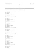 HETEROLOGOUS ANTIBODIES WHICH BIND HUMAN CD4 diagram and image