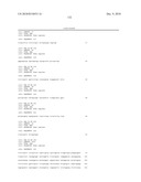 HETEROLOGOUS ANTIBODIES WHICH BIND HUMAN CD4 diagram and image