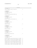 HETEROLOGOUS ANTIBODIES WHICH BIND HUMAN CD4 diagram and image