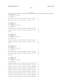 HETEROLOGOUS ANTIBODIES WHICH BIND HUMAN CD4 diagram and image