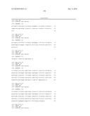 HETEROLOGOUS ANTIBODIES WHICH BIND HUMAN CD4 diagram and image