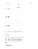 HETEROLOGOUS ANTIBODIES WHICH BIND HUMAN CD4 diagram and image