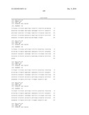 HETEROLOGOUS ANTIBODIES WHICH BIND HUMAN CD4 diagram and image