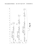 HETEROLOGOUS ANTIBODIES WHICH BIND HUMAN CD4 diagram and image