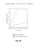 HETEROLOGOUS ANTIBODIES WHICH BIND HUMAN CD4 diagram and image