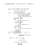 HETEROLOGOUS ANTIBODIES WHICH BIND HUMAN CD4 diagram and image