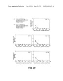 HETEROLOGOUS ANTIBODIES WHICH BIND HUMAN CD4 diagram and image