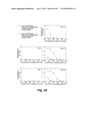 HETEROLOGOUS ANTIBODIES WHICH BIND HUMAN CD4 diagram and image