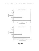 HETEROLOGOUS ANTIBODIES WHICH BIND HUMAN CD4 diagram and image