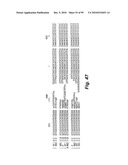 HETEROLOGOUS ANTIBODIES WHICH BIND HUMAN CD4 diagram and image