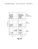 HETEROLOGOUS ANTIBODIES WHICH BIND HUMAN CD4 diagram and image