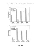 HETEROLOGOUS ANTIBODIES WHICH BIND HUMAN CD4 diagram and image