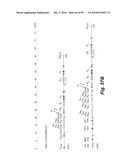 HETEROLOGOUS ANTIBODIES WHICH BIND HUMAN CD4 diagram and image