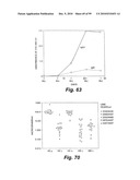 HETEROLOGOUS ANTIBODIES WHICH BIND HUMAN CD4 diagram and image