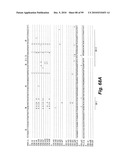 HETEROLOGOUS ANTIBODIES WHICH BIND HUMAN CD4 diagram and image