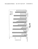 HETEROLOGOUS ANTIBODIES WHICH BIND HUMAN CD4 diagram and image