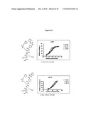 Heterocyclic Ligands for Integrin Imaging and Therapy diagram and image