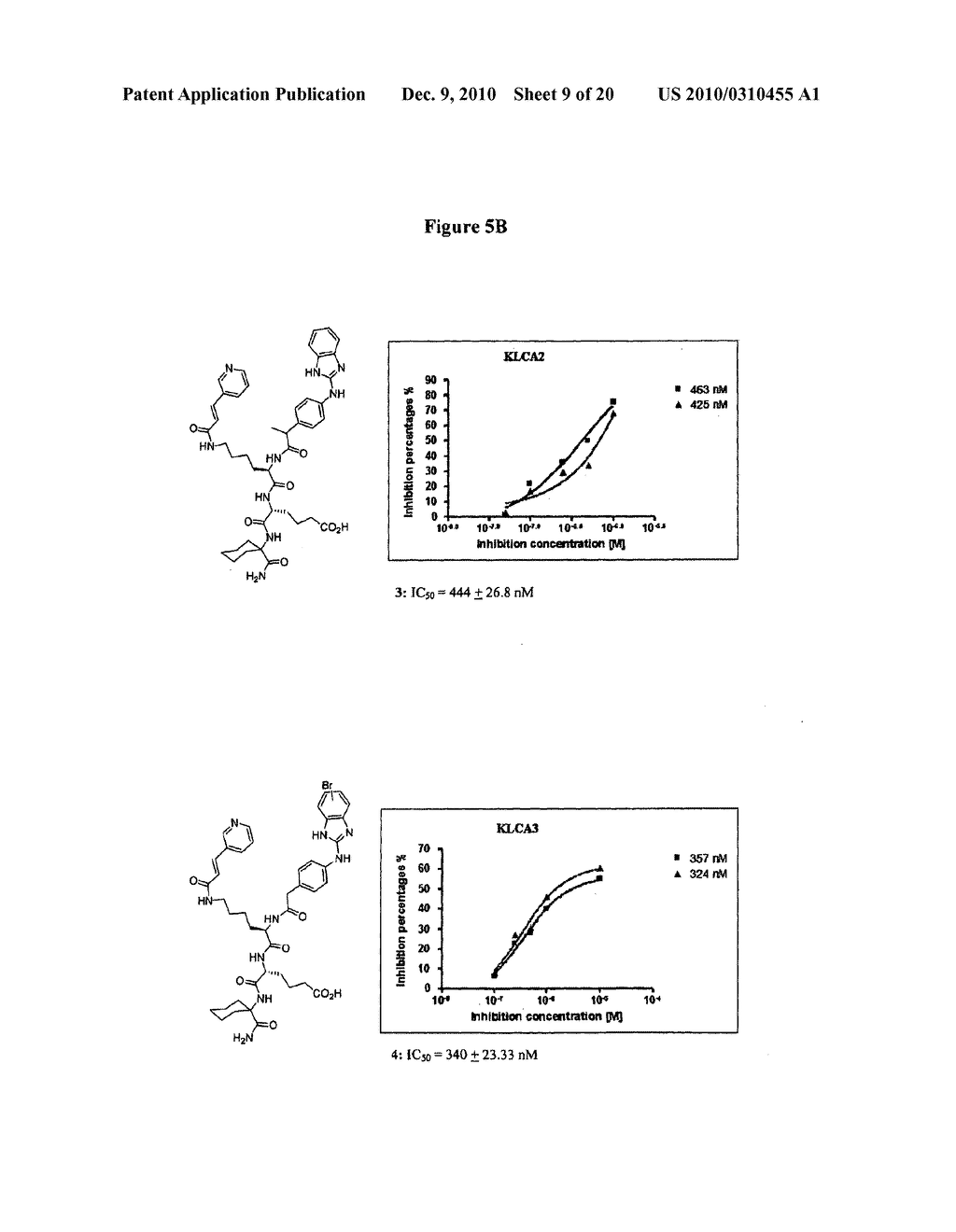 Heterocyclic Ligands for Integrin Imaging and Therapy - diagram, schematic, and image 10