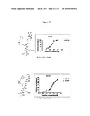 Heterocyclic Ligands for Integrin Imaging and Therapy diagram and image