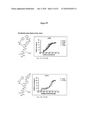 Heterocyclic Ligands for Integrin Imaging and Therapy diagram and image