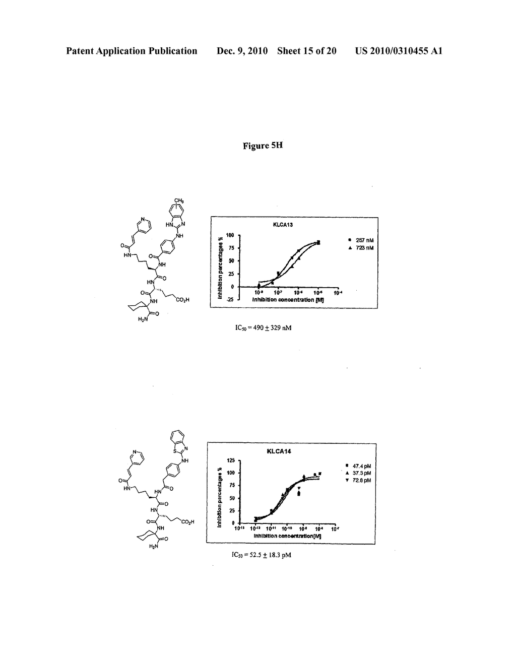 Heterocyclic Ligands for Integrin Imaging and Therapy - diagram, schematic, and image 16