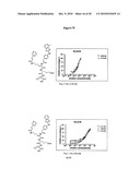 Heterocyclic Ligands for Integrin Imaging and Therapy diagram and image