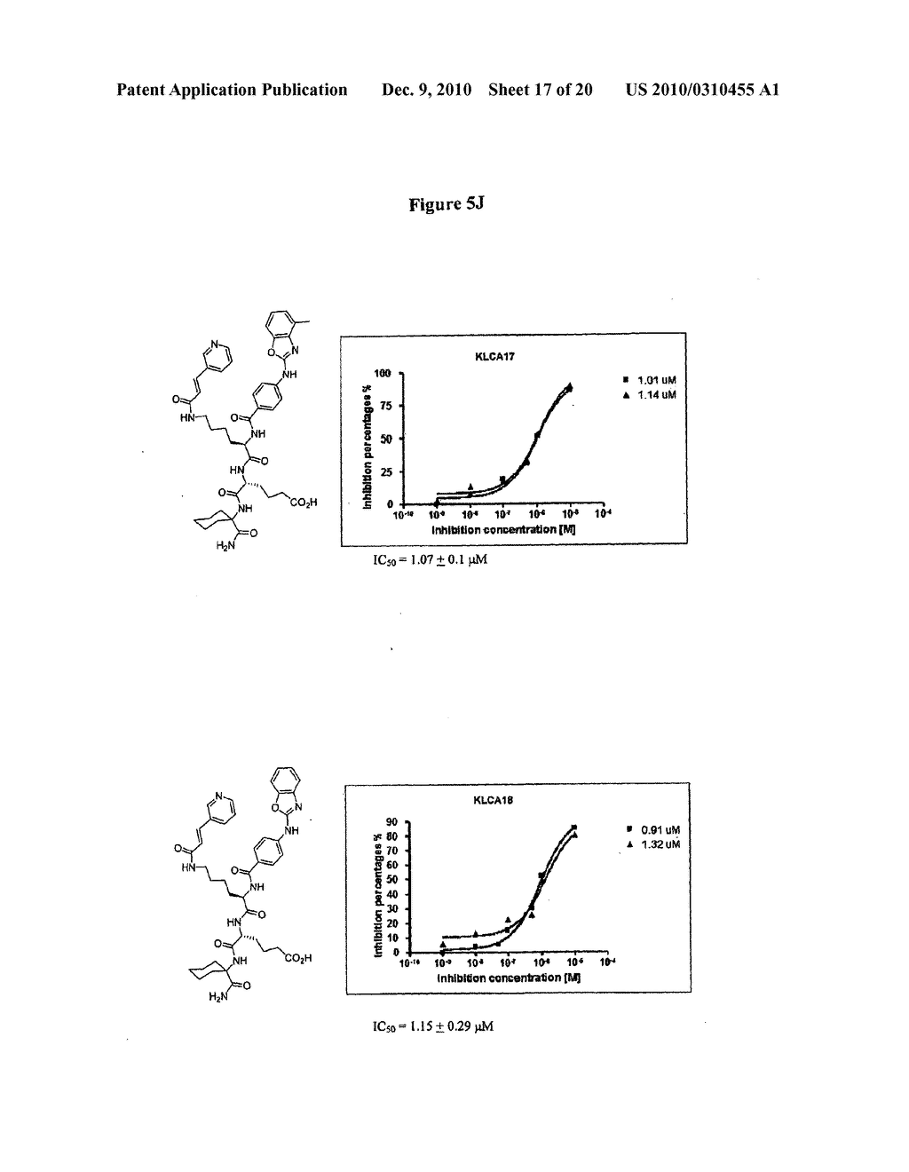 Heterocyclic Ligands for Integrin Imaging and Therapy - diagram, schematic, and image 18