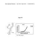 Heterocyclic Ligands for Integrin Imaging and Therapy diagram and image