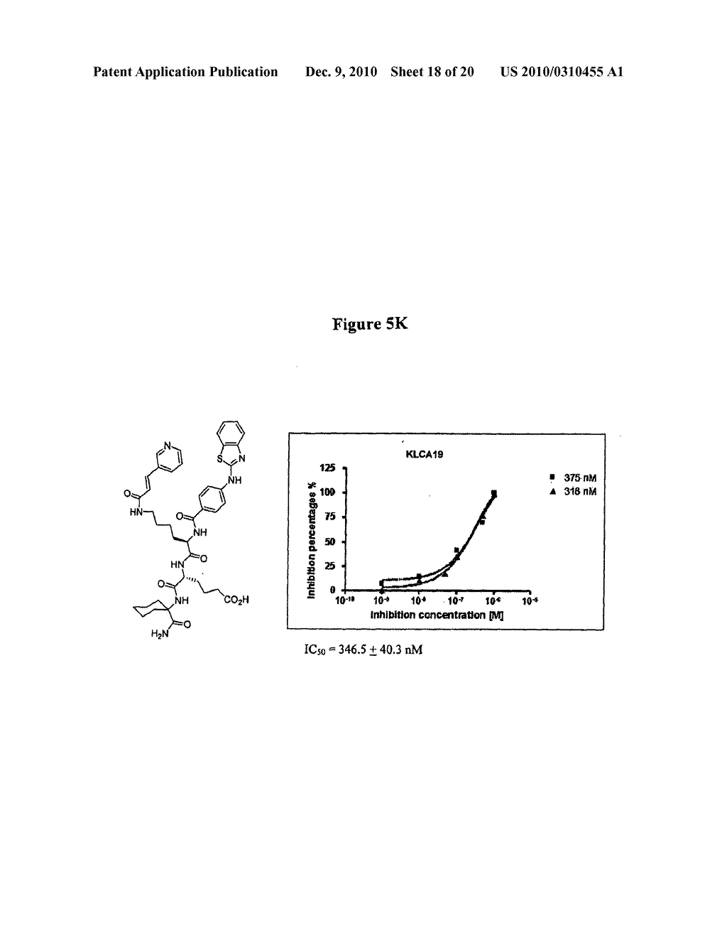 Heterocyclic Ligands for Integrin Imaging and Therapy - diagram, schematic, and image 19