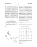 Heterocyclic Ligands for Integrin Imaging and Therapy diagram and image