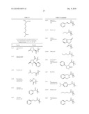 Heterocyclic Ligands for Integrin Imaging and Therapy diagram and image