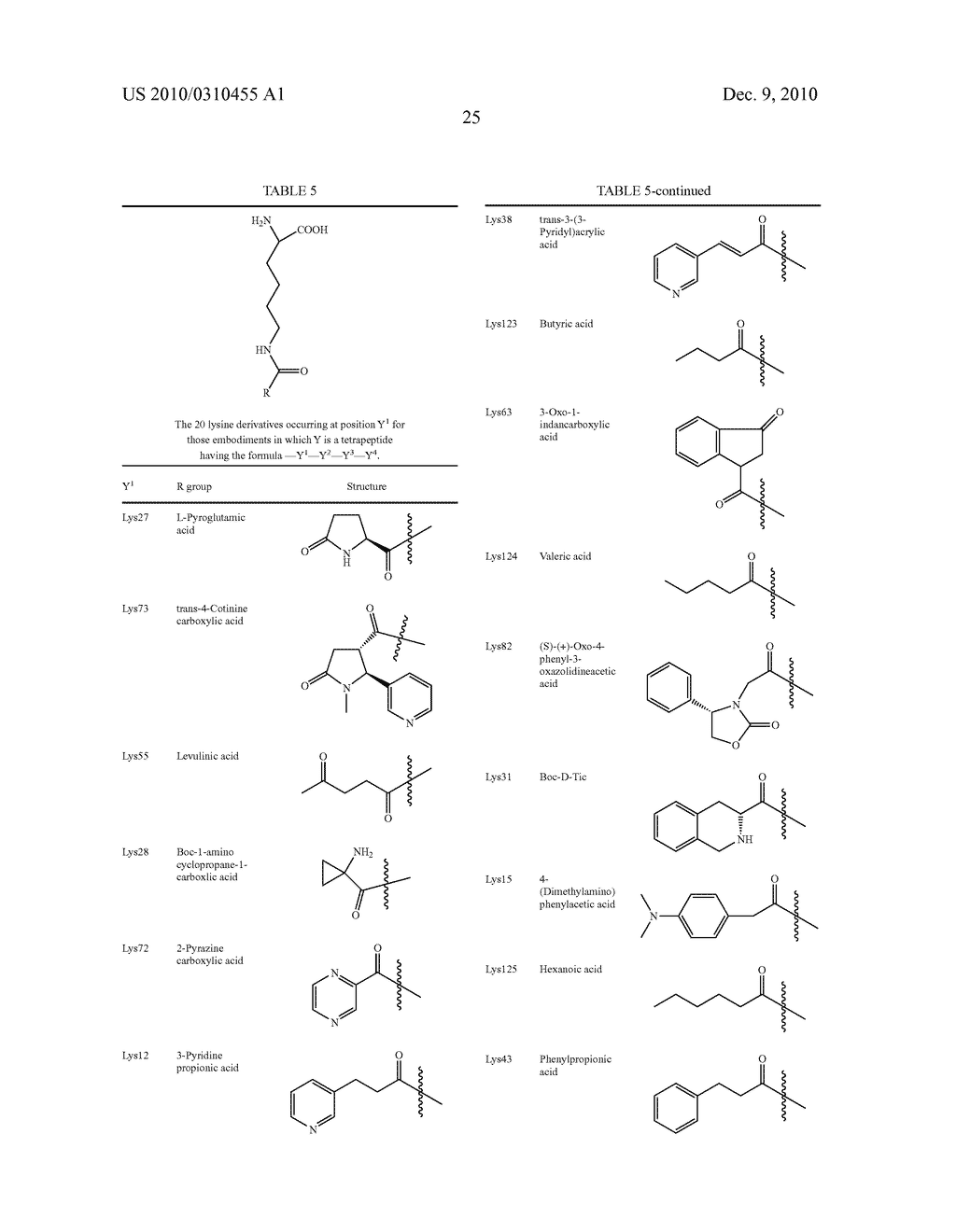 Heterocyclic Ligands for Integrin Imaging and Therapy - diagram, schematic, and image 46