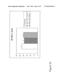 VACCINE IMMUNOTHERAPY FOR IMMUNE SUPPRESSED PATIENTS diagram and image