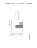 VACCINE IMMUNOTHERAPY FOR IMMUNE SUPPRESSED PATIENTS diagram and image