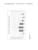 VACCINE IMMUNOTHERAPY FOR IMMUNE SUPPRESSED PATIENTS diagram and image