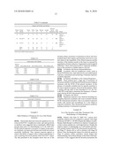 VACCINE IMMUNOTHERAPY FOR IMMUNE SUPPRESSED PATIENTS diagram and image