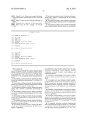 VACCINE IMMUNOTHERAPY FOR IMMUNE SUPPRESSED PATIENTS diagram and image