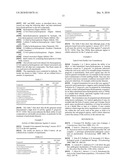 SUBSTITUTED BENZOQUINONES AND HYDROQUINONES IN THE TREATMENT OF PERIODONTAL DISEASES diagram and image