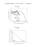 PHARMACEUTICAL COMPOSITION OR COMBINATION DRUG diagram and image