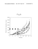 PHARMACEUTICAL COMPOSITION OR COMBINATION DRUG diagram and image