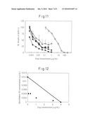 PHARMACEUTICAL COMPOSITION OR COMBINATION DRUG diagram and image