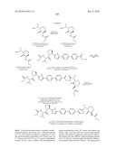 ANTIVIRAL COMPOUNDS diagram and image